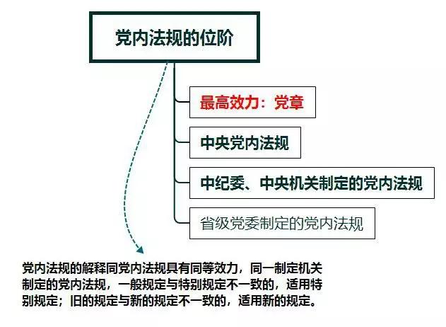 重庆事业编制备考指南