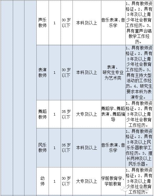 长沙事业单位编制深度解析与探索