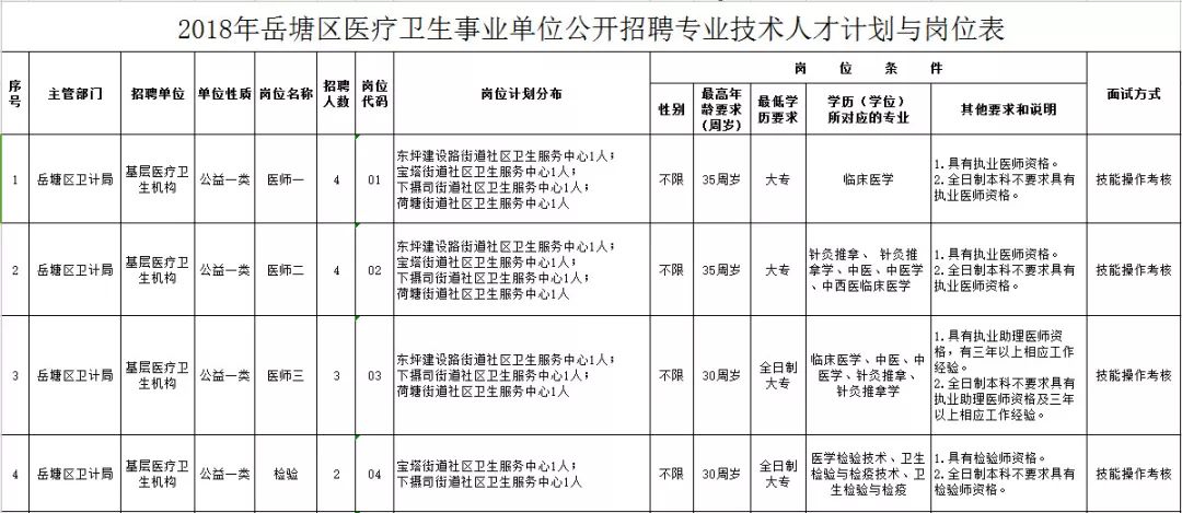 染黛如诗 第12页