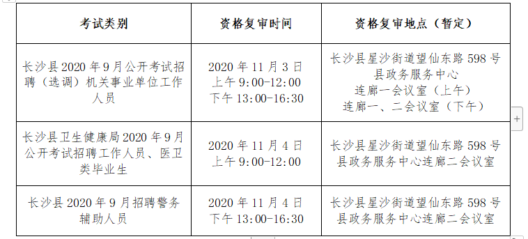 长沙事业编制招聘2020年新动态与趋势解析