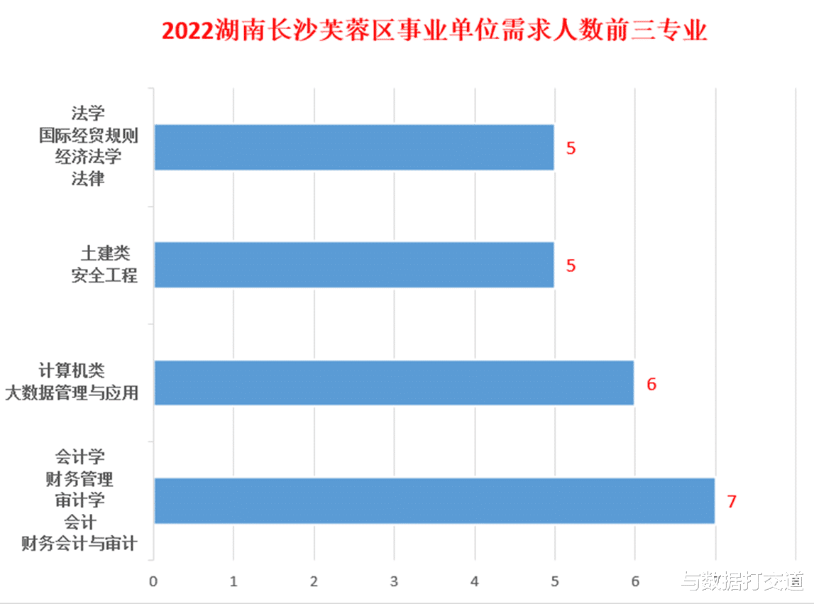 长沙事业单位全面解析