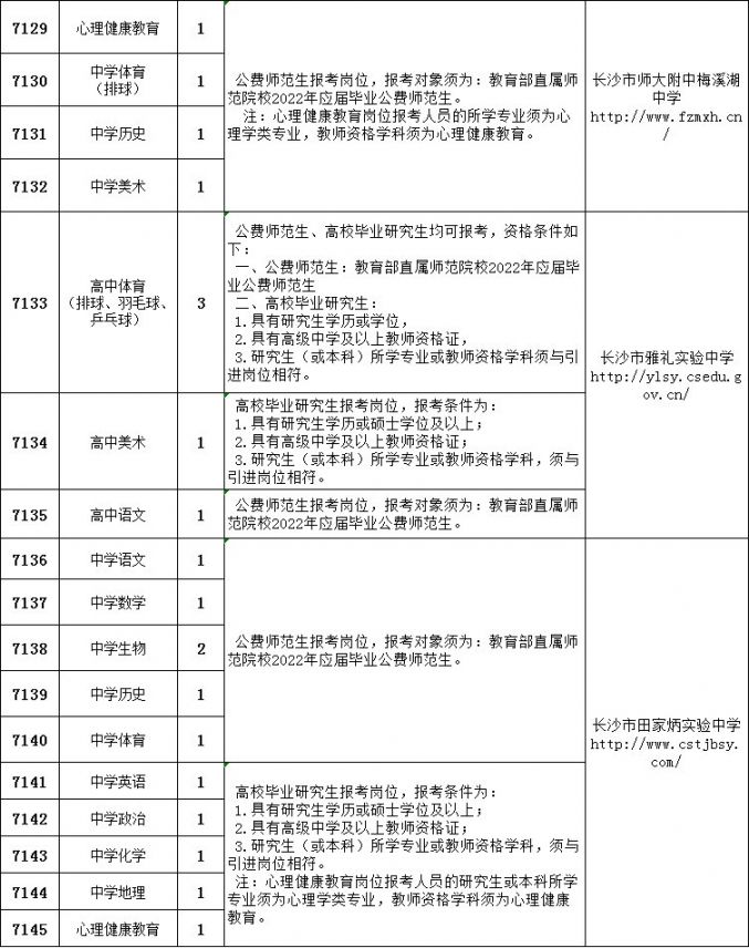 长沙事业编招聘岗位，职业发展的理想选择之路