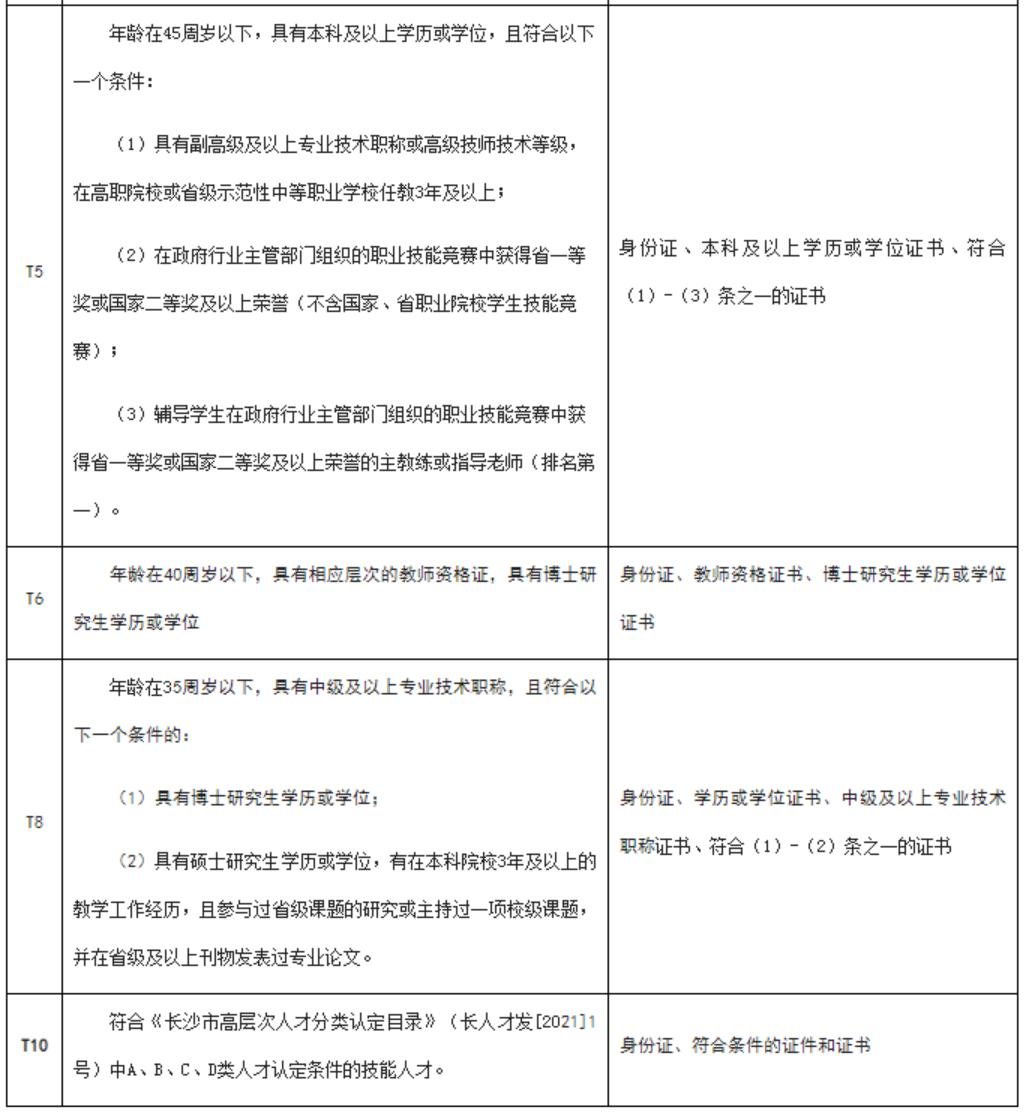 长沙事业单位考试备考指南及应试策略全攻略