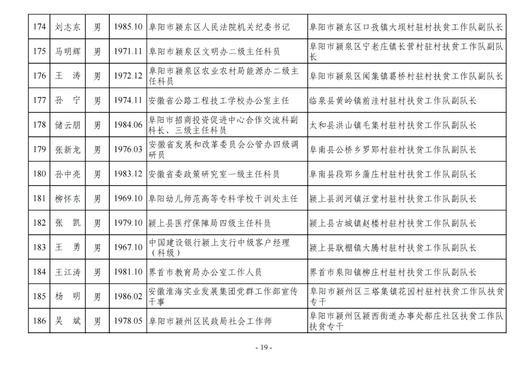 shy恋儿 第14页