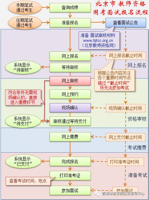 静待她回来 第14页