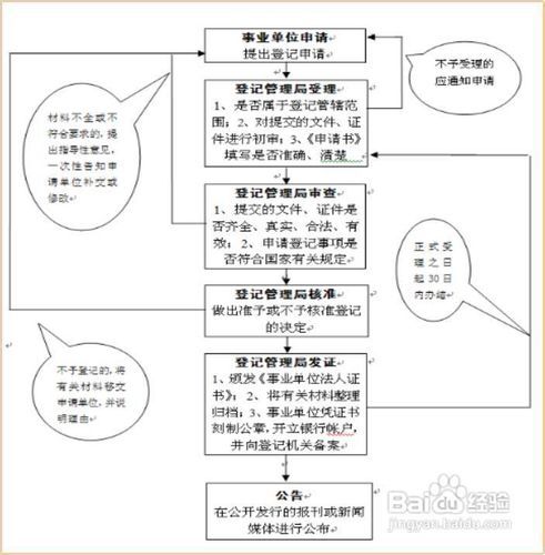 绿水染清风 第12页