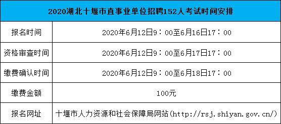 事业单位招聘公示后流程详解全解析