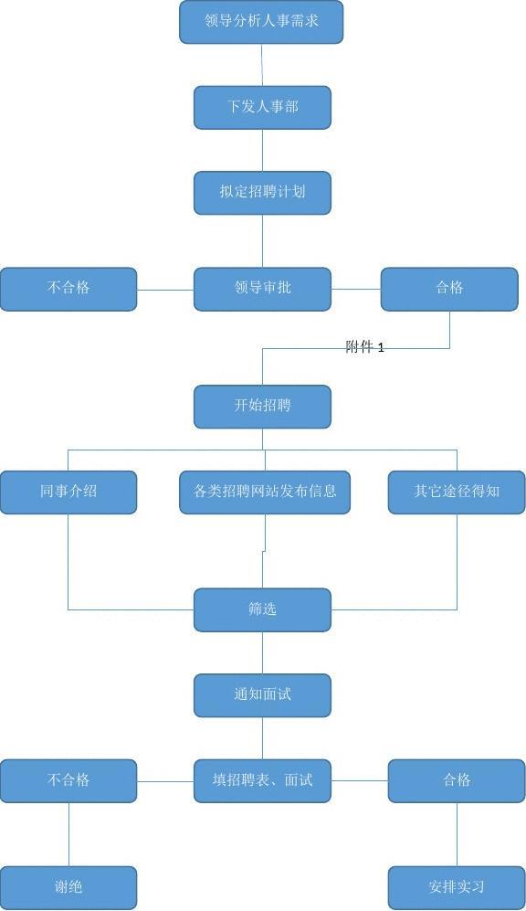 赤炼猛女 第13页