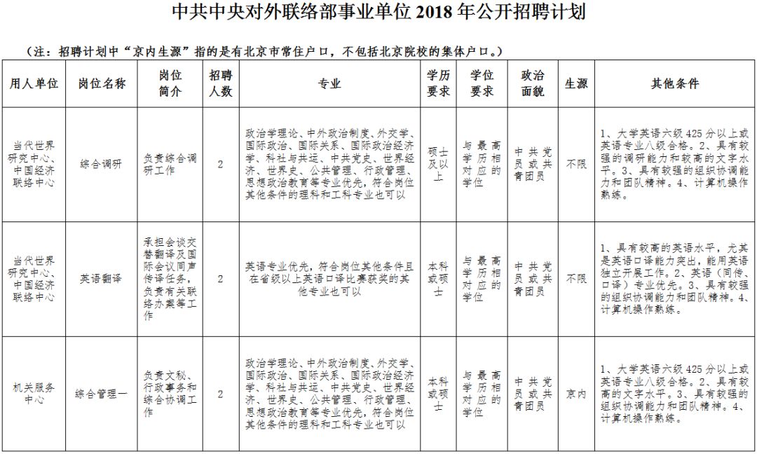 事业编体检具体要求详解，健康标准与职业发展的关键环节