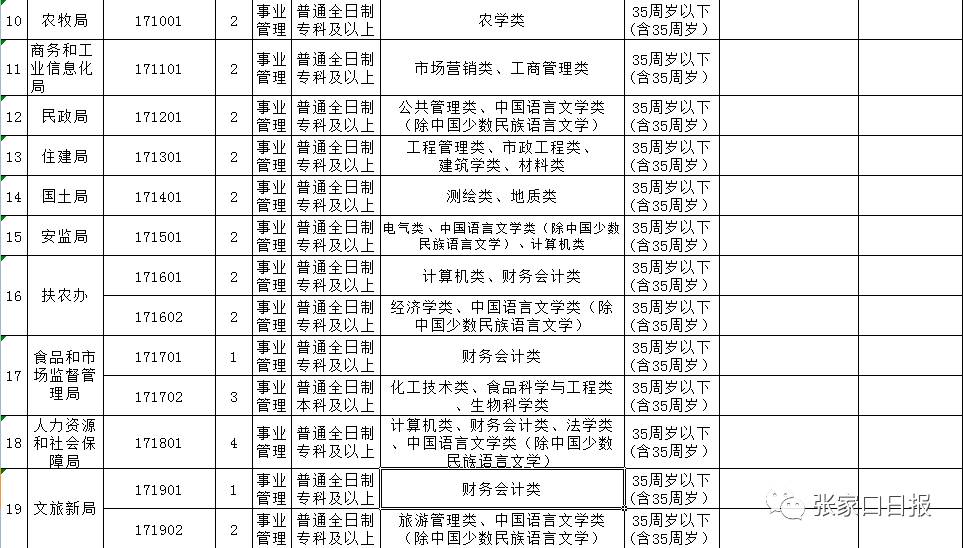 事业编体检录用标准2024，全面解读及探讨