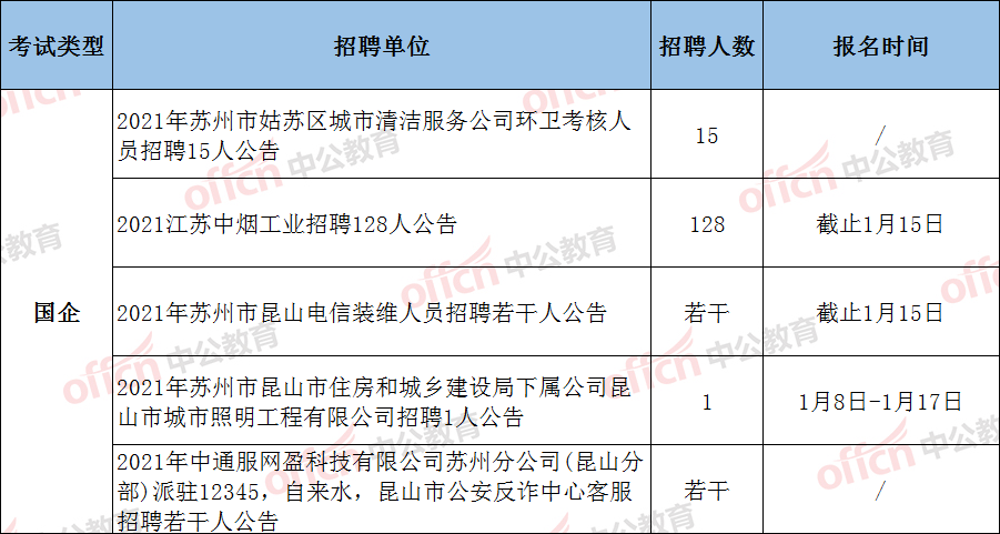 医疗事业编制体检入职标准及其重要性解析