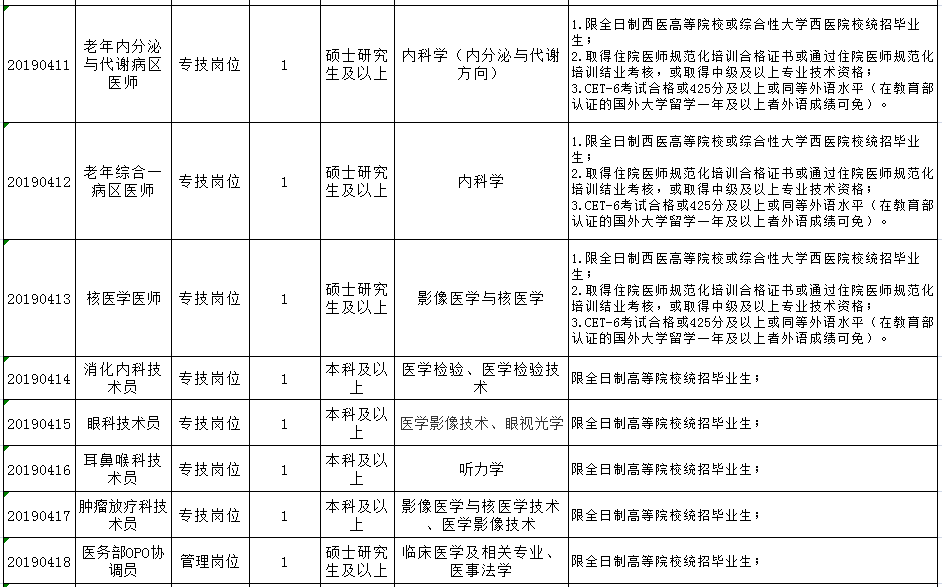 事业编制体检要求标准全面解析