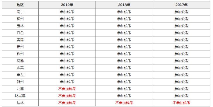 防城港事业编招聘信息全面解读与概览