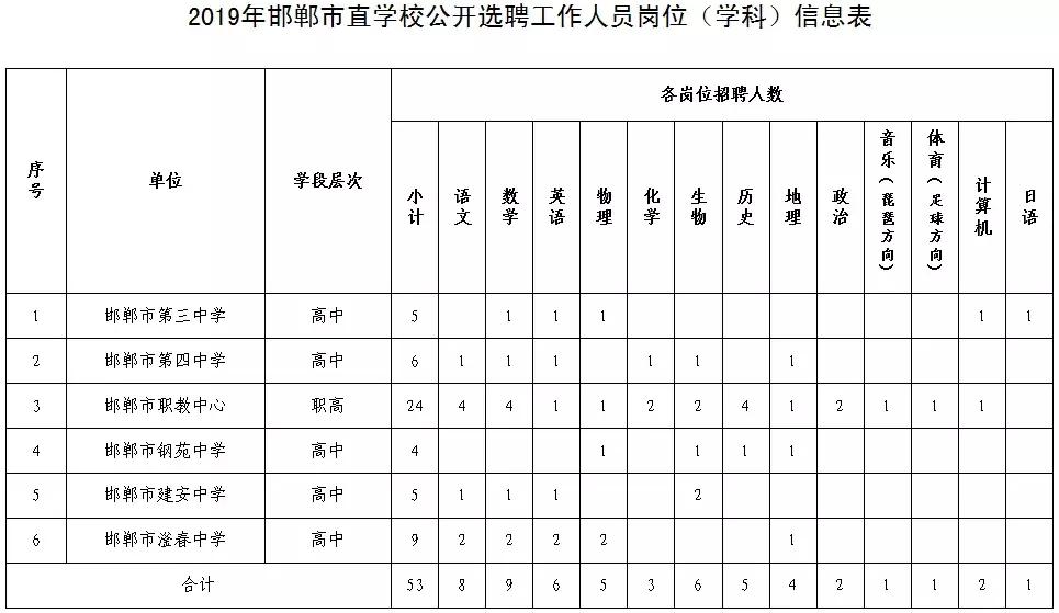 花残 第12页