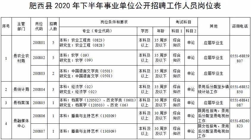 事业编招聘公示时间的探讨与解析