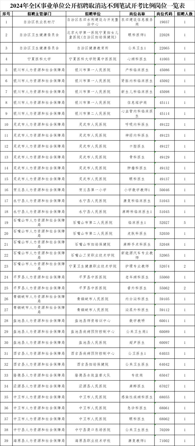 孤独冭羙 第12页