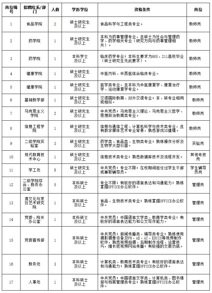 事业单位招聘信息获取途径深度解析