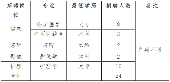 事业编政审三代解读与探讨