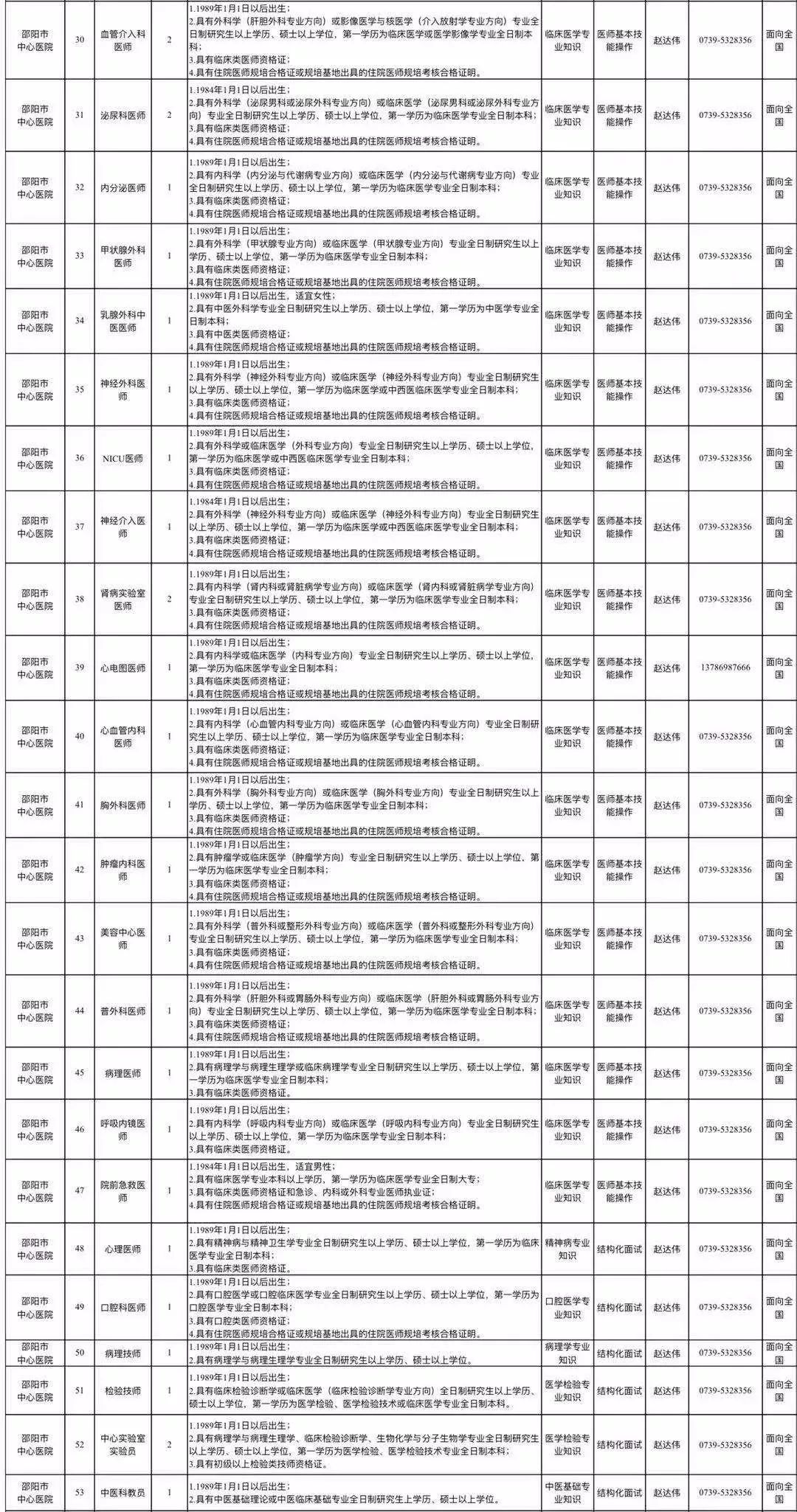 湖南事业单位公示入职时间解析，公示后多久正式入职揭秘