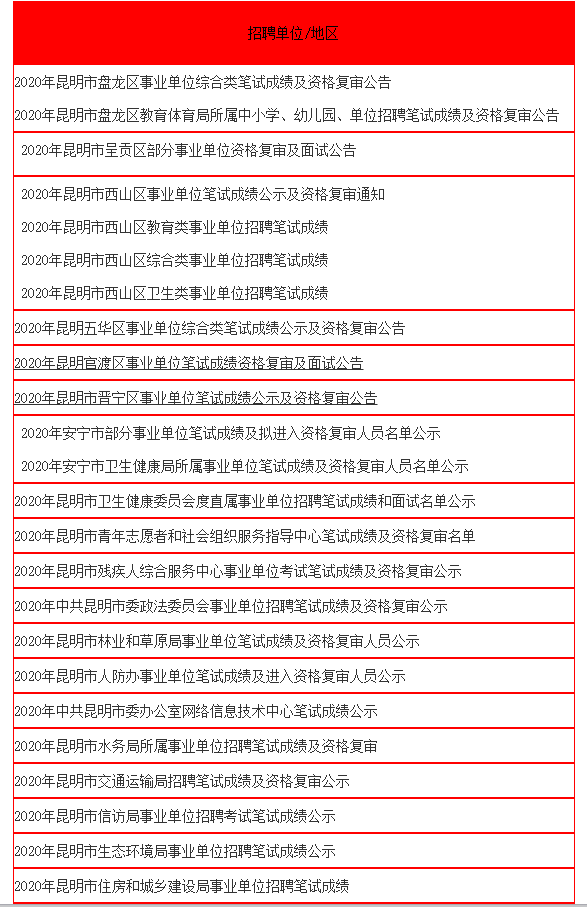 昆明事业单位面试公告详解解析