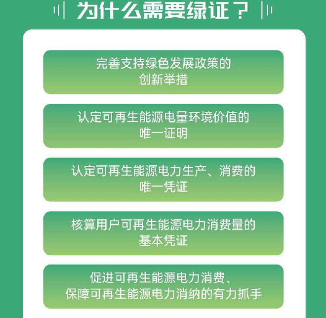 能源局核发绿证，推动绿色能源发展的关键行动