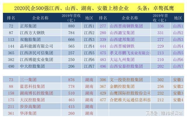 四川多元优势展现，领先全国的壮丽篇章