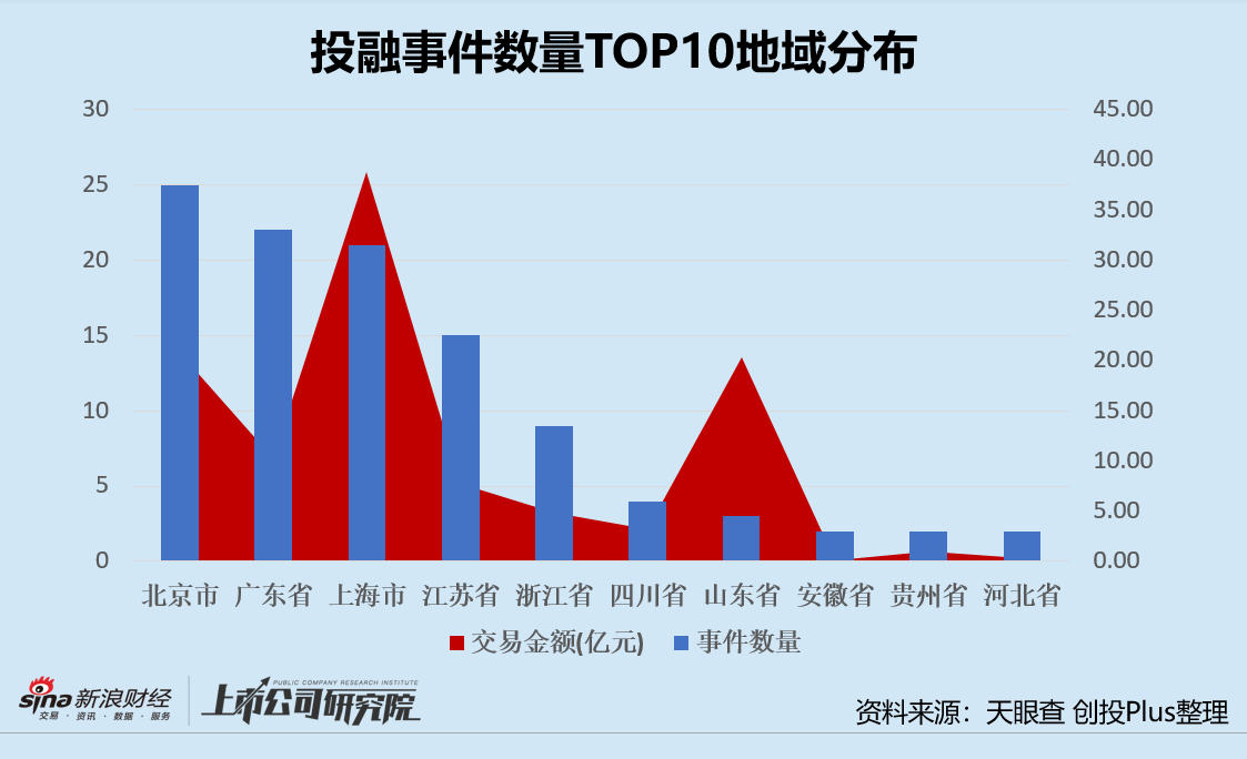 阿维塔获投资助力，智能电动汽车领域开启崭新篇章