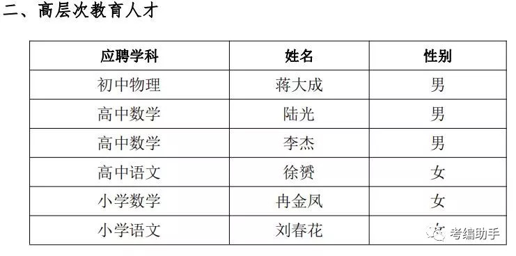 事业编招聘录取公示的重要性及其深远影响分析