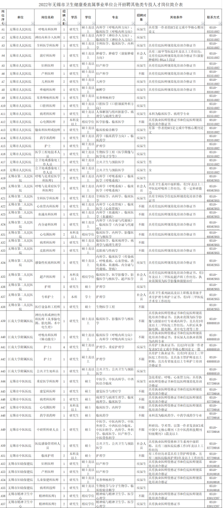 事业编招聘录取公示时间探讨，公示期设置及其重要性分析