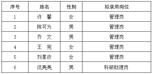 事业编录用公示栏的重要性及其影响探究