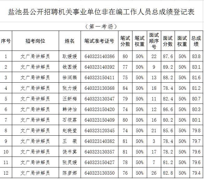 事业编录用公示时间长度及其关键性解读