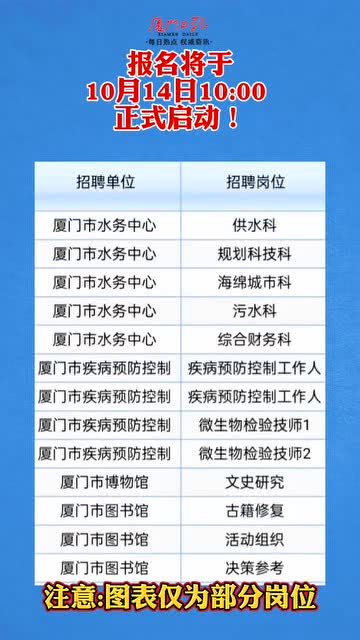 事业编招聘公示后入职流程及时间解析，公示后多久上班？