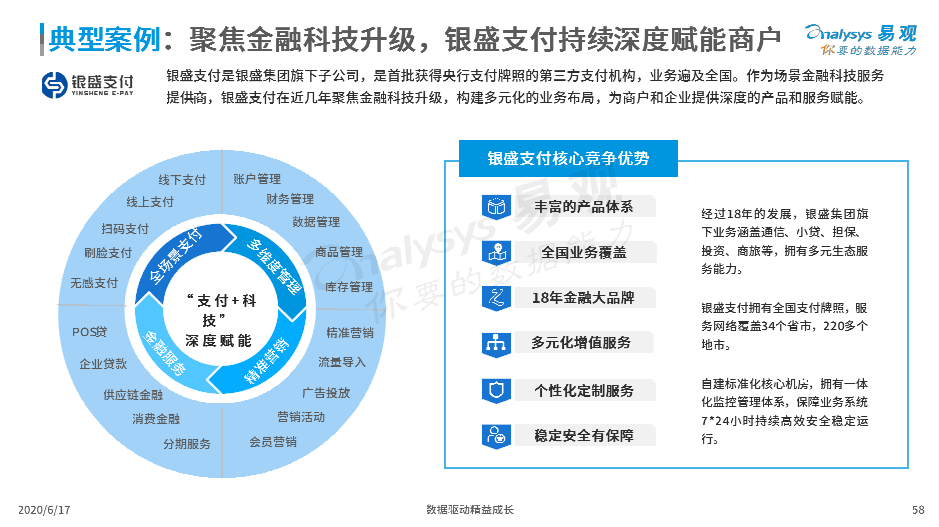 智能支付技术重塑金融行业，变革性影响探析