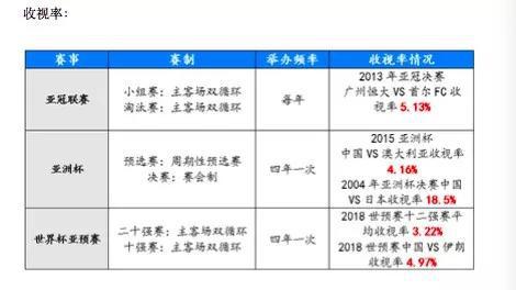 重大赛事对城市经济效益的深度剖析与启示