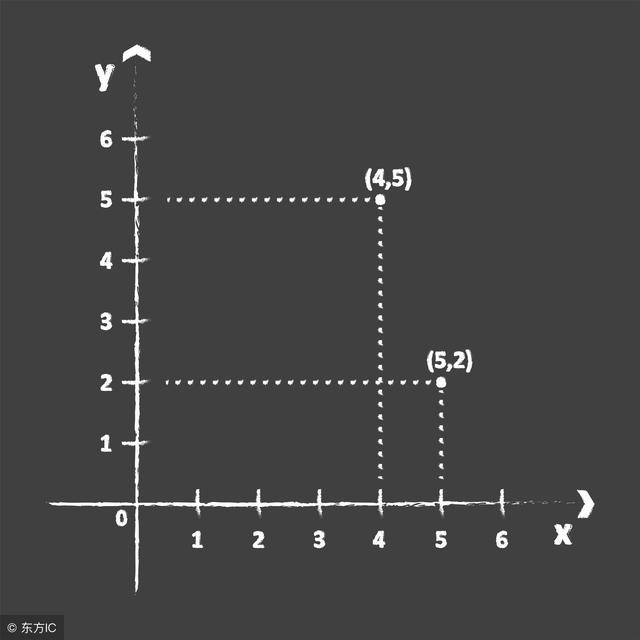 短视频内容质量提升的关键要素探讨