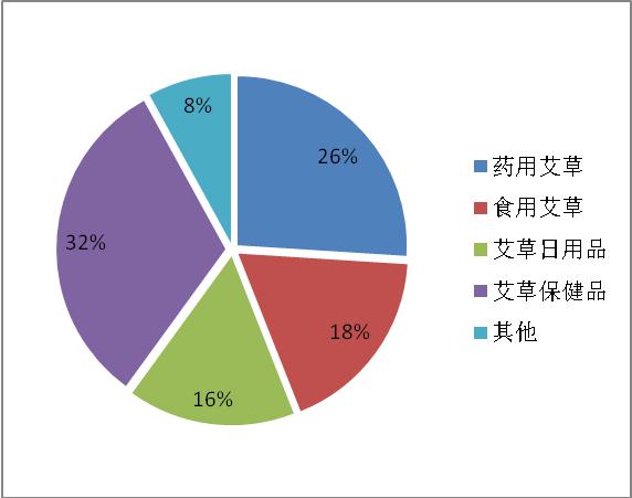 太软弱 第13页