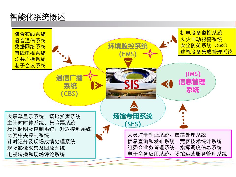 々是我不好 第12页