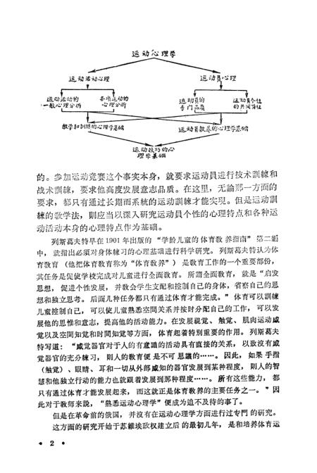 运动心理学在竞技体育中的关键作用与影响