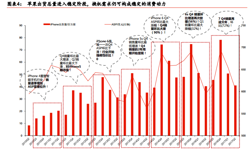 消费升级趋势下的新产品创新策略与方向探索