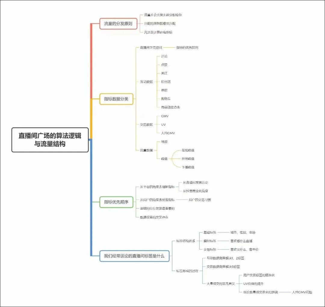 智能算法重塑用户娱乐体验的革命之路