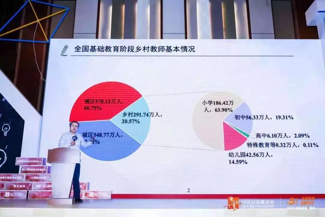 教育资源下沉与师资覆盖提升，边远地区的探索与实践