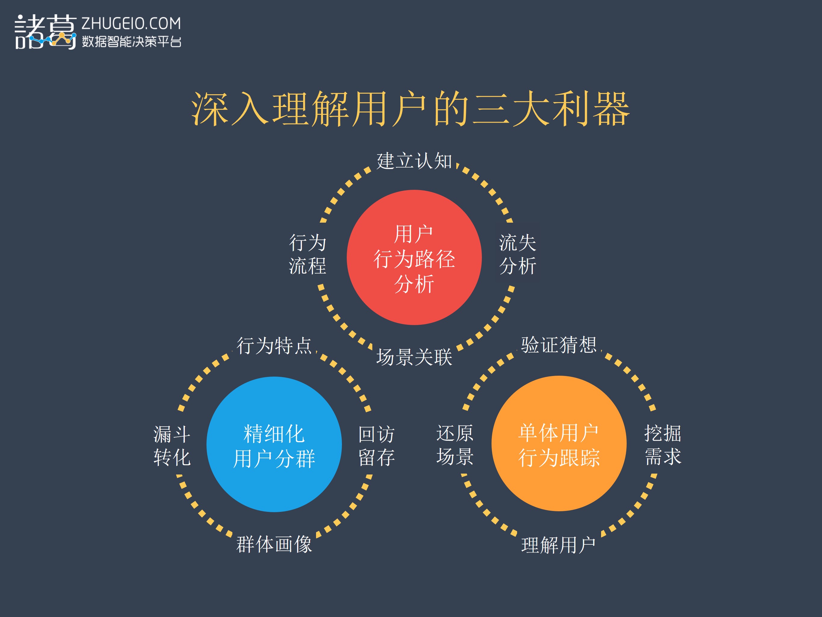 个性化服务优化用户娱乐决策路径的策略探究