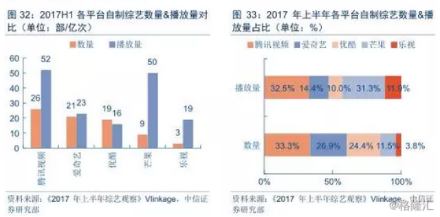 新媒体娱乐技术提升观众决策效率的策略解析