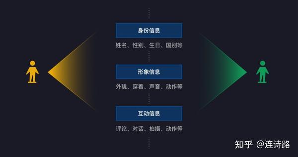 娱乐科技，定制化服务的用户体验优化之道