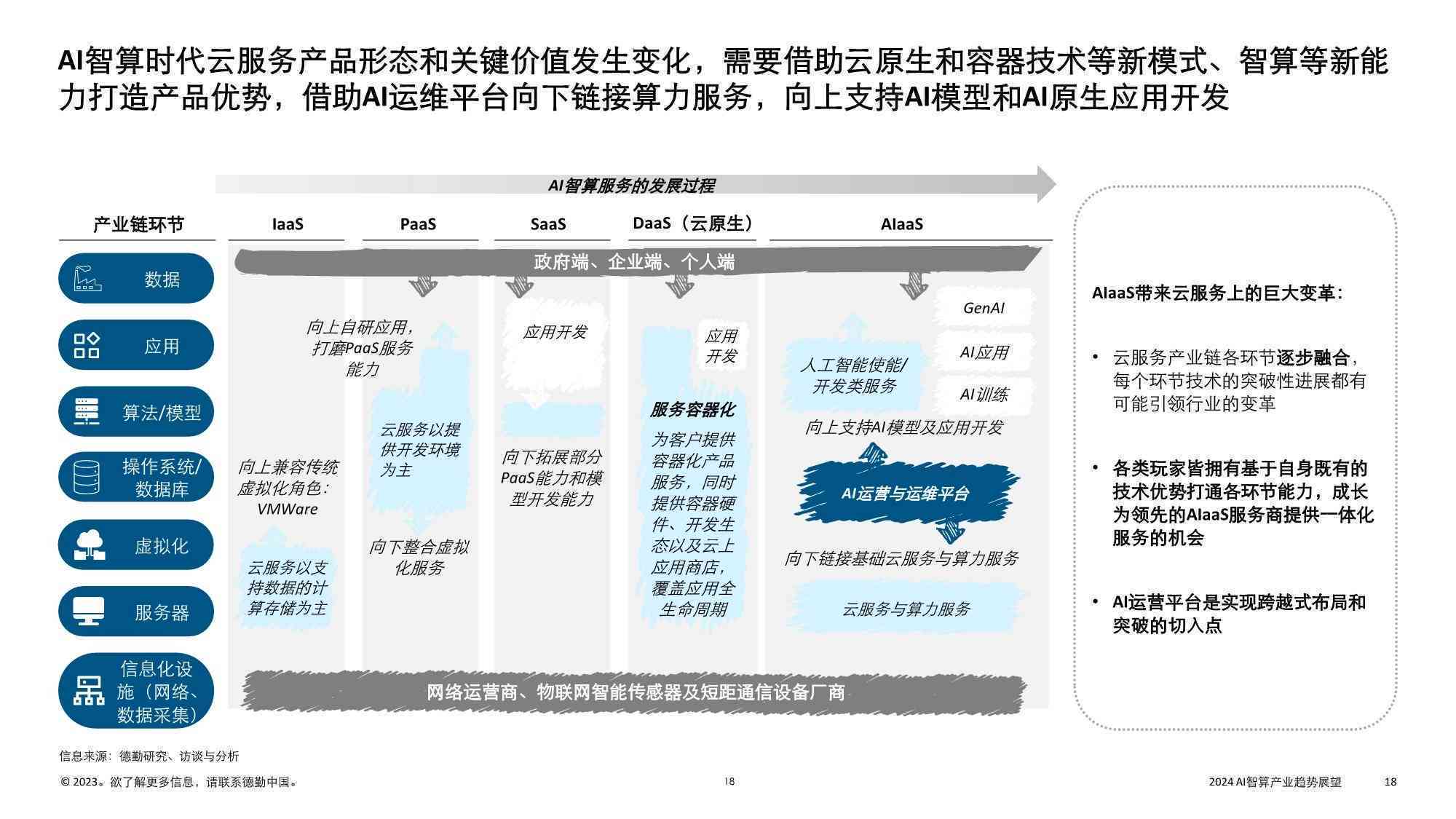 AI与文化创意领域的跨界融合应用深度探讨