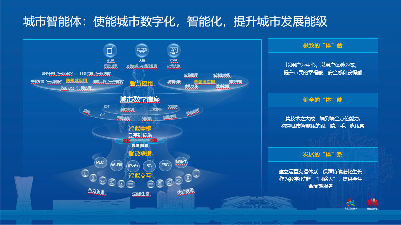 智能化平台实现娱乐消费场景全面覆盖