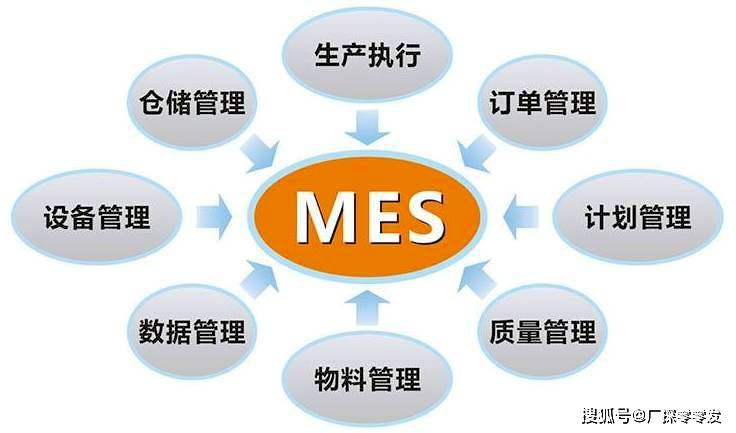 AI技术助力实现用户娱乐需求的即时响应