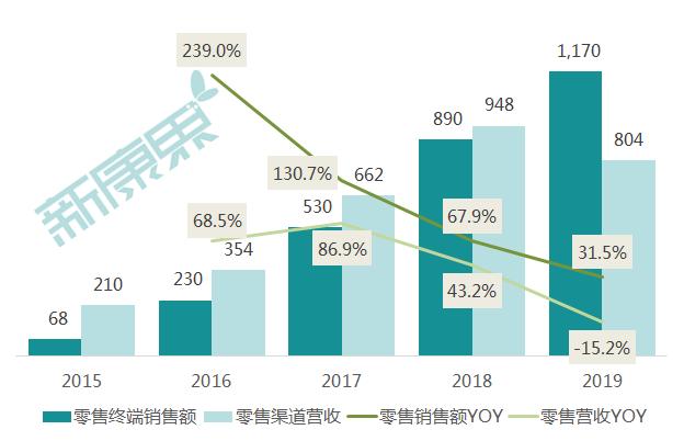 大数据分析挖掘传统文化价值宝藏