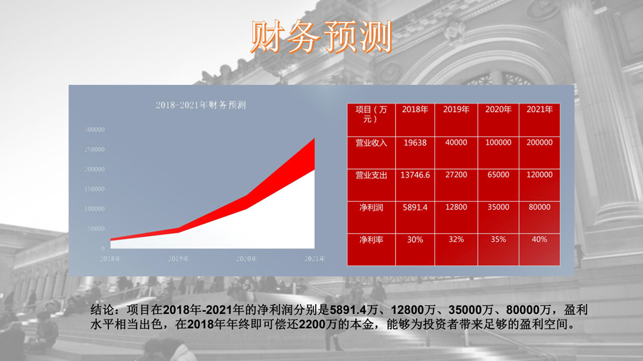 科技助力优化传统文化教育传播之道