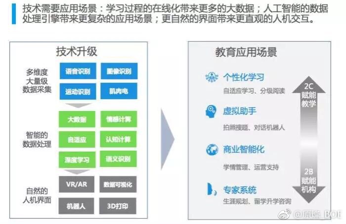 科技与传统文化融合，创新教育资源开发之道